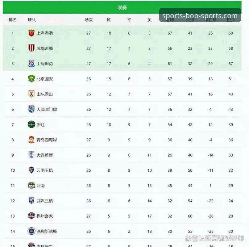 中超激战：青岛海牛3-1胜海港，半岛体育平台深度解析